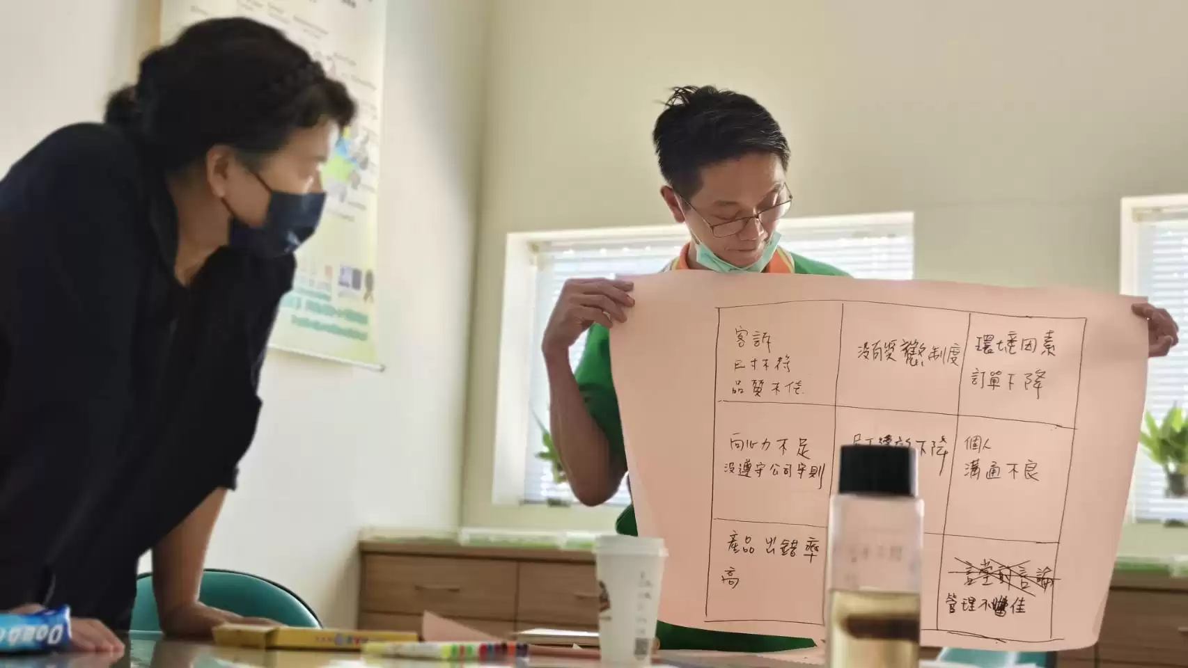 Regular education and training